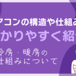 エアコンの構造をわかりやすく紹介！冷房・暖房の仕組みについて